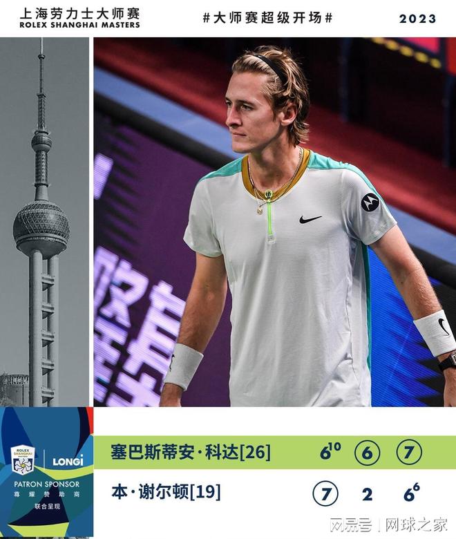 缩小单手尺 缩小单手尺