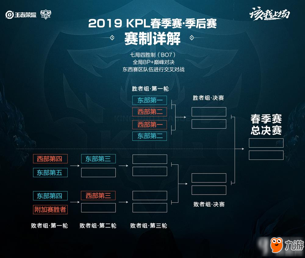 异性同框 异性同框